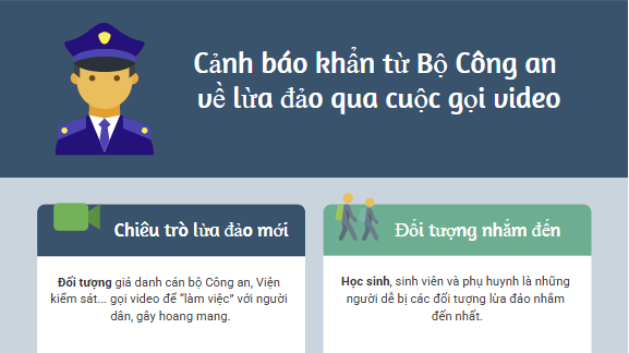 Cảnh báo khẩn từ Bộ Công an về lừa đảo qua cuộc gọi video call