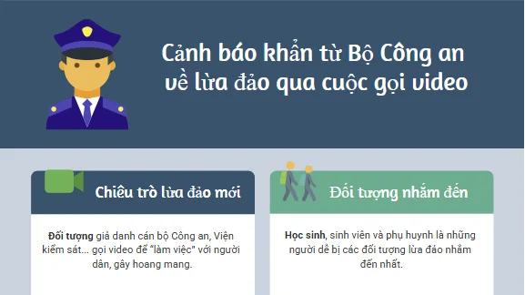 Cảnh báo khẩn từ Bộ Công an về lừa đảo qua cuộc gọi video call