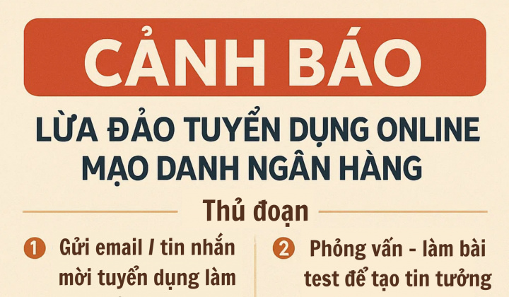 Công an Hà Nội cảnh báo khẩn liên quan đến mạo danh ngân hàng