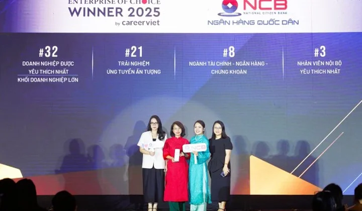 NCB vào Top 10 “Doanh nghiệp được yêu thích 2025” ngành tài chính - ngân hàng Việt Nam