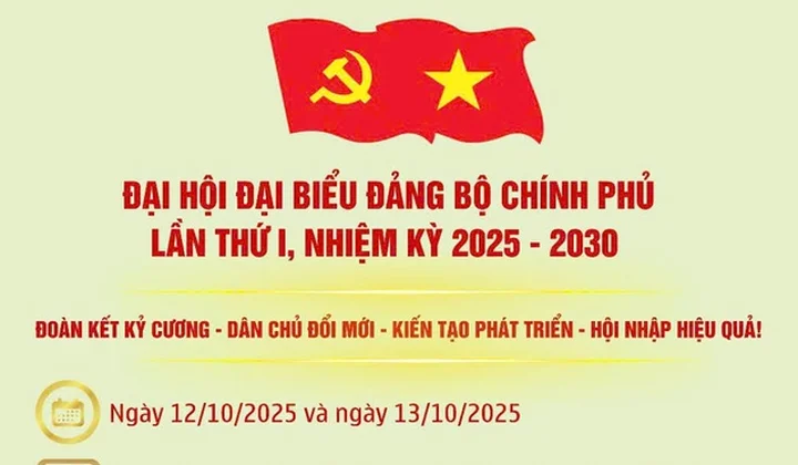 [Infographic] Đại hội đại biểu Đảng bộ Chính phủ lần thứ I, nhiệm kỳ 2025- 2030
