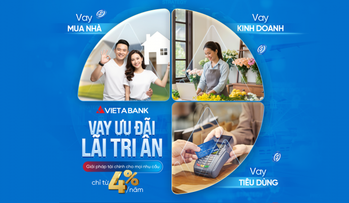 VietABank triển khai 2 gói tín dụng ưu đãi hỗ trợ khách hàng cuối năm