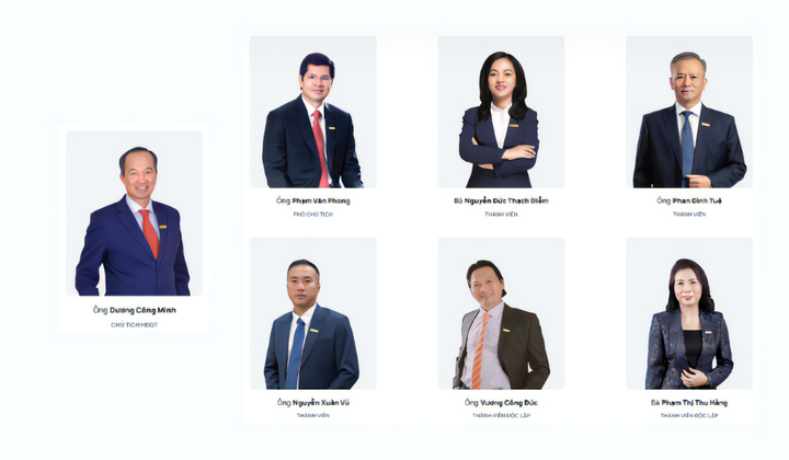 Sacombank sẽ bầu bổ sung 4 người vào Hội đồng quản trị
