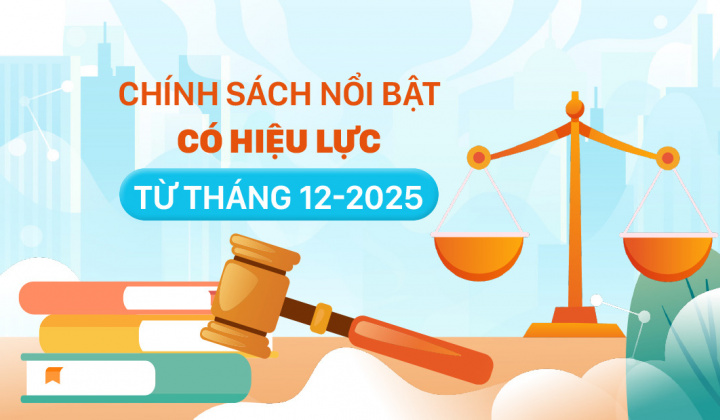 New finance and banking policies taking effect from December 2025