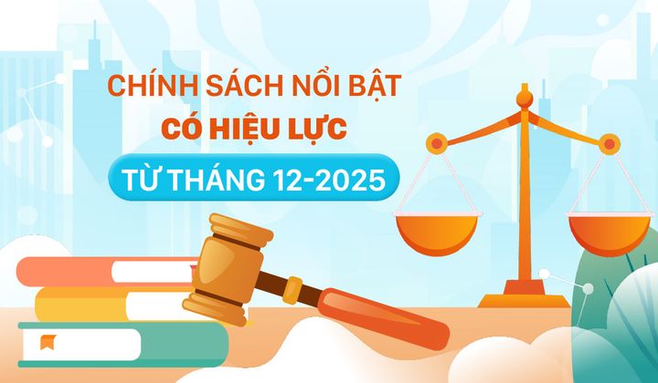New finance and banking policies taking effect from December 2025