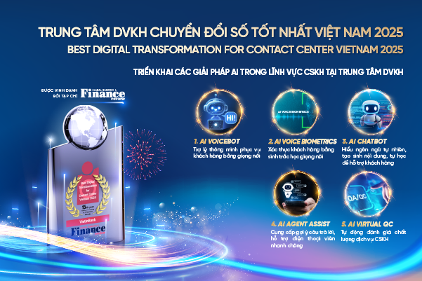 VietinBank nhận giải thưởng “Trung tâm Dịch vụ Khách hàng chuyển đổi số tốt nhất Việt Nam 2025”