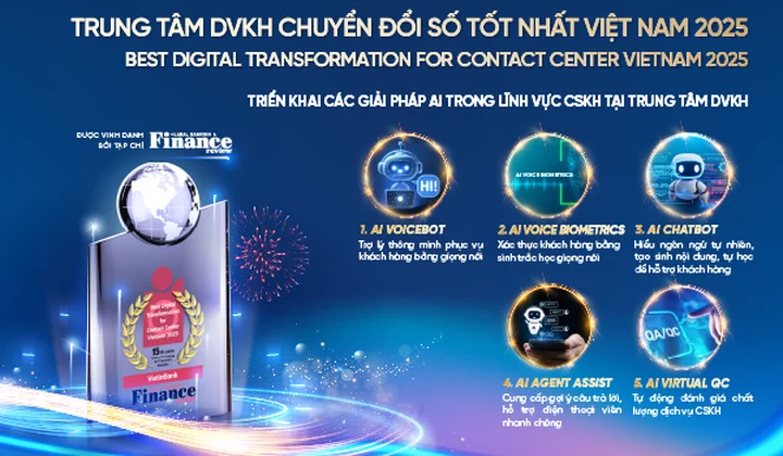 VietinBank nhận giải thưởng “Trung tâm Dịch vụ Khách hàng chuyển đổi số tốt nhất Việt Nam 2025”