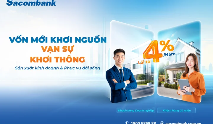 Sacombank tung gói 20.000 tỷ đồng cho vay ưu đãi lãi suất từ 4%/năm