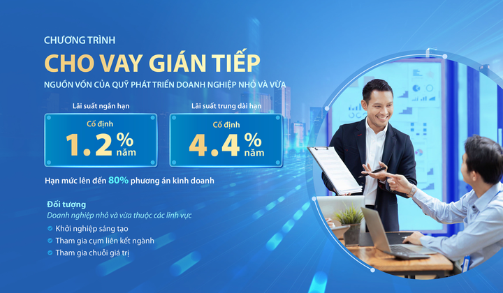 VietABank hợp tác quỹ SMEDF cho doanh nghiệp vay lãi suất từ 1,2%/năm