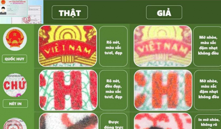 VNBA mời dự khóa học nhận biết chữ ký, hình dấu và giấy tờ thật, giả trong hoạt động ngân hàng