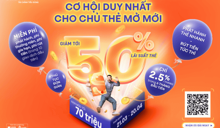 SHBFinance giảm tới 50% lãi suất cho khách hàng mở mới thẻ