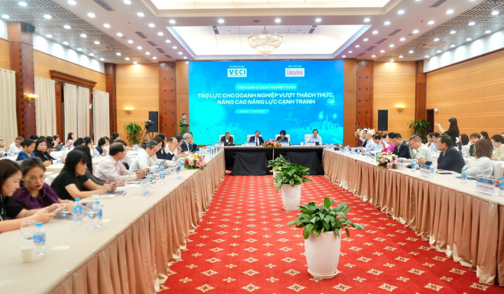 Synchronously implement solutions to support businesses in overcoming challenges