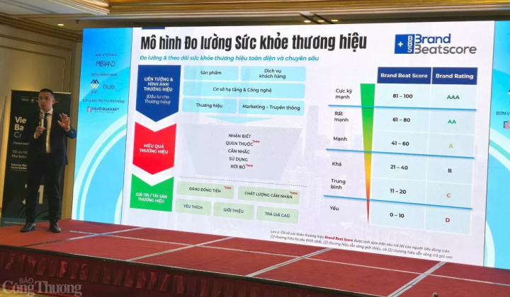Vietcombank, Techcombank, BIDV dẫn đầu Top 30 ngân hàng mạnh nhất 2025