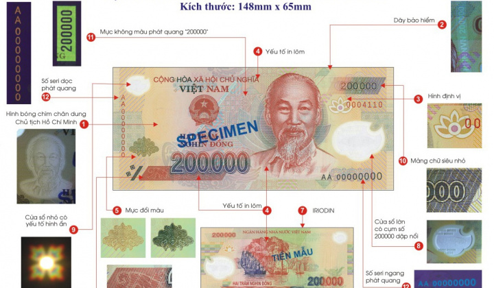 VNBA mời hội viên tham gia tập huấn triển khai thực hiện Thông tư hướng dẫn về xử lý tiền giả