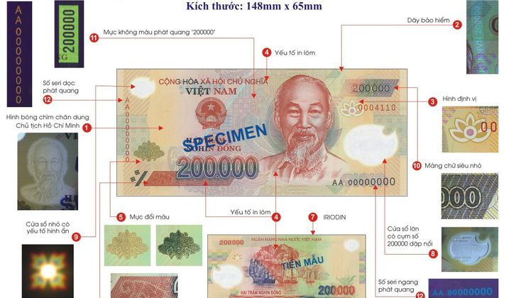 VNBA mời hội viên tham gia tập huấn triển khai thực hiện Thông tư hướng dẫn về xử lý tiền giả
