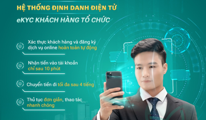 BIDV triển khai định danh điện tử eKYC cho khách hàng tổ chức