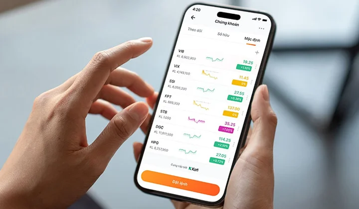 VIB hợp tác KAFI ra mắt tính năng giao dịch chứng khoán trên MyVIB