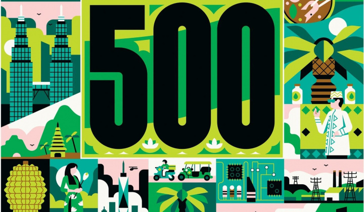 10 ngân hàng hội viên VNBA vào bảng xếp hạng Fortune Southeast Asia 500