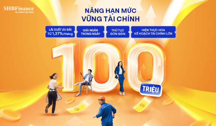 SHBFinance tăng hạn mức vay tiêu dùng lên 100 triệu đồng