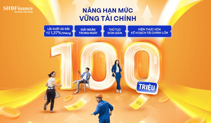 SHBFinance tăng hạn mức vay tiêu dùng lên 100 triệu đồng