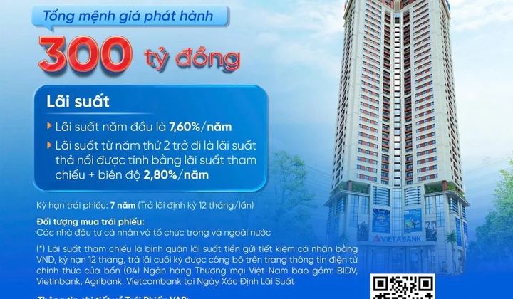 VietABank sắp phát hành 3 triệu trái phiếu ra công chúng