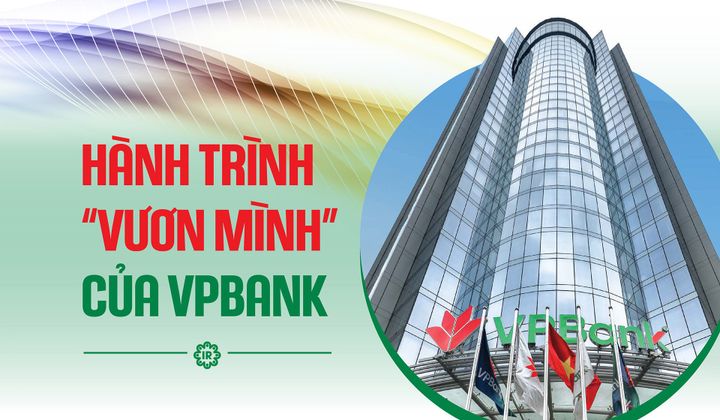 Hành trình "vươn mình" của VPBank