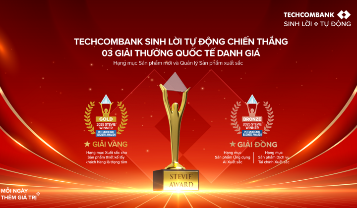 Sản phẩm Techcombank sinh lời tự động giành giải vàng Stevie Awards