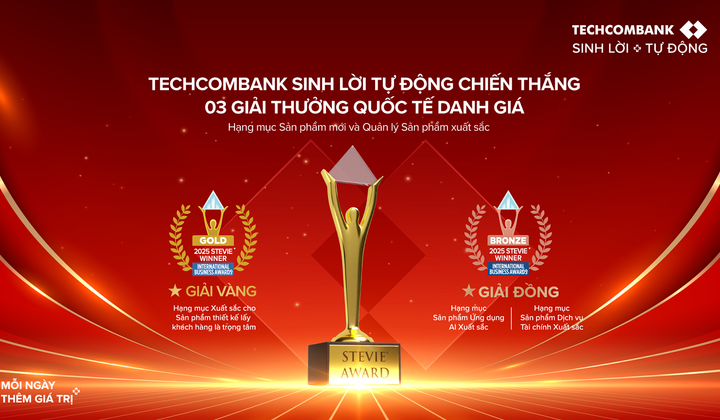 Sản phẩm Techcombank sinh lời tự động giành giải vàng Stevie Awards