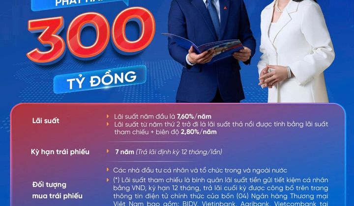 VietABank sắp phát hành 300 tỷ đồng trái phiếu đợt 2 năm 2025