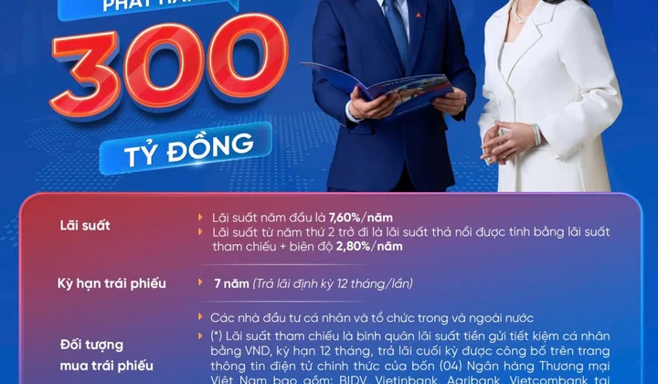 VietABank sắp phát hành 300 tỷ đồng trái phiếu đợt 2 năm 2025