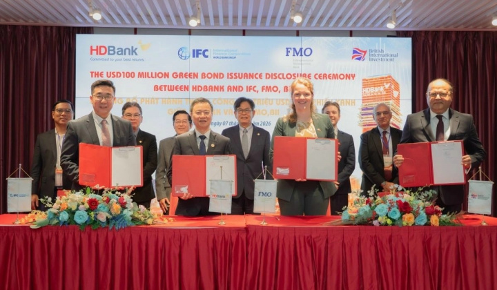 HDBank phát hành thành công 100 triệu USD trái phiếu xanh quốc tế