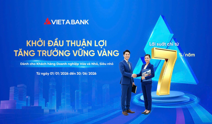 VietABank triển khai ưu đãi lãi suất cho doanh nghiệp SME