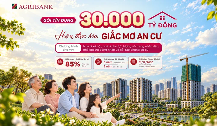 Agribank triển khai gói tín dụng 30.000 tỷ đồng cho nhà ở xã hội