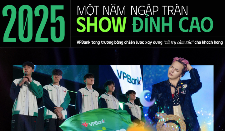 2025 - Một năm ngập tràn show đỉnh cao: VPBank tăng trưởng bằng chiến lược xây dựng "vũ trụ cảm xúc" cho khách hàng