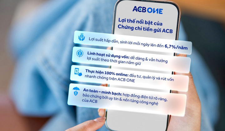 Chỉ 10 ngày nghỉ Tết – tiền vẫn sinh lời cao, lãi vay vẫn giảm: Hộ kinh doanh lời kép với ACB