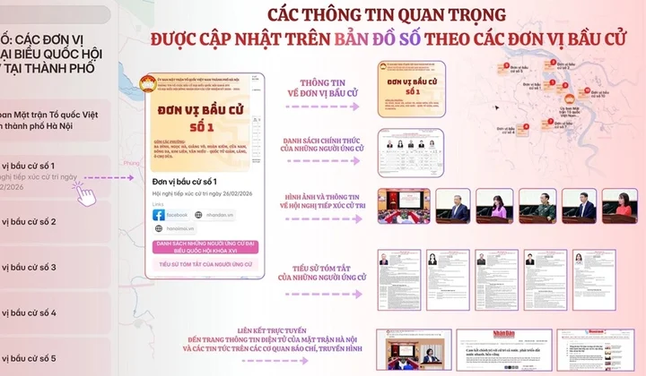 Trải nghiệm bản đồ số thông tin về bầu cử đại biểu Quốc hội khóa XVI và đại biểu HĐND thành phố Hà Nội nhiệm kỳ 2026-2031