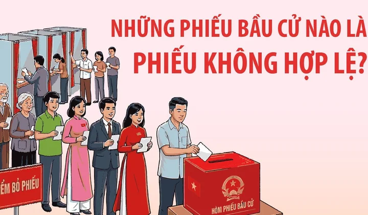 Bầu cử Quốc hội và HĐND: Những phiếu bầu cử nào là phiếu không hợp lệ?