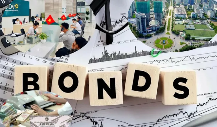 Bond market: Capital flows skewed toward banks, real estate bears the pressure of maturities