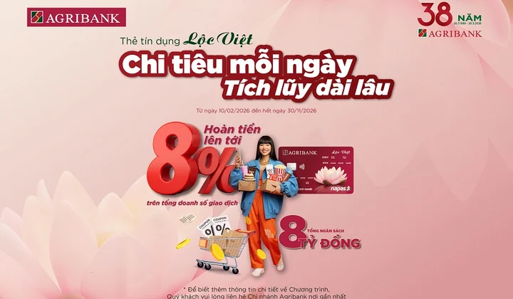 Agribank dành 8 tỷ đồng hoàn tiền cho chủ thẻ tín dụng Lộc Việt