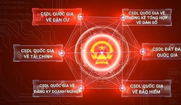 VNBA lấy ý kiến hội viên về dự thảo Chiến lược dữ liệu quốc gia giai đoạn 2026-2030