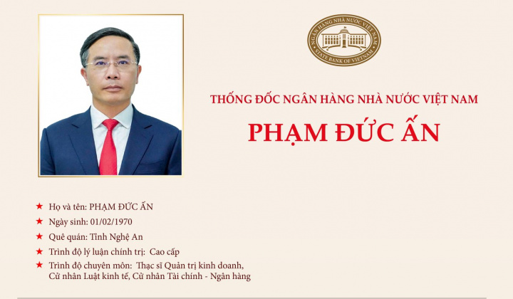 [Infographics] Tiểu sử Thống đốc Ngân hàng Nhà nước Việt Nam Phạm Đức Ấn