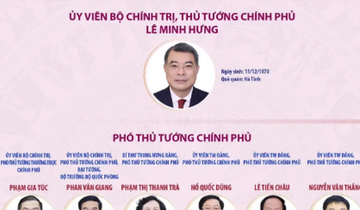[Infographics] Thành viên Chính phủ nhiệm kỳ 2026-2031