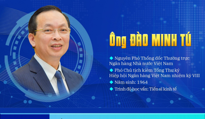 Nguyên Phó Thống đốc Thường trực Đào Minh Tú giữ chức Phó Chủ tịch kiêm Tổng Thư ký Hiệp hội Ngân hàng Việt Nam nhiệm kỳ VIII