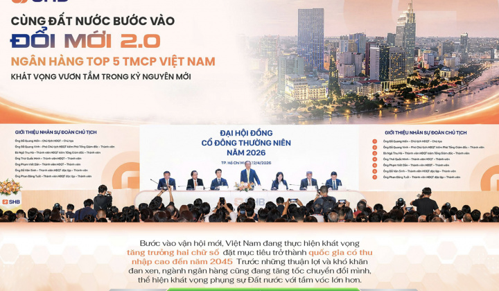 SHB cùng đất nước bước vào đổi mới 2.0