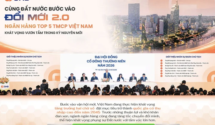 SHB cùng đất nước bước vào đổi mới 2.0