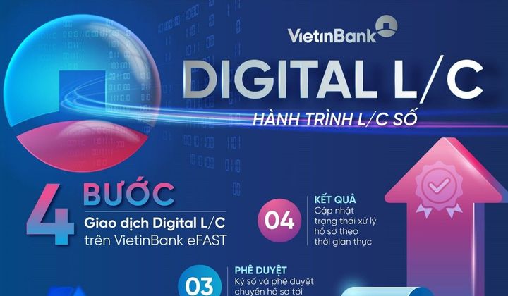 VietinBank ra mắt dịch vụ Digital L/C cho doanh nghiệp