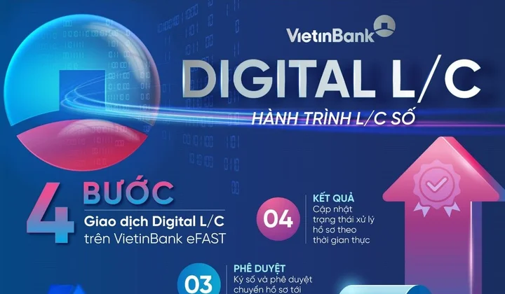 VietinBank ra mắt dịch vụ Digital L/C cho doanh nghiệp