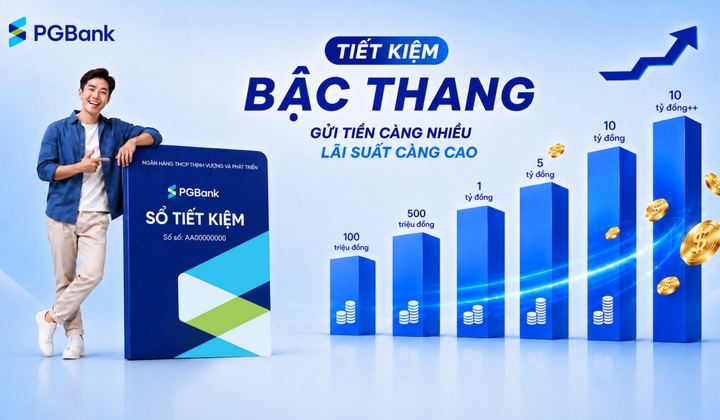 PGBank ra mắt sản phẩm tiết kiệm bậc thang, tối ưu lợi suất tiền gửi