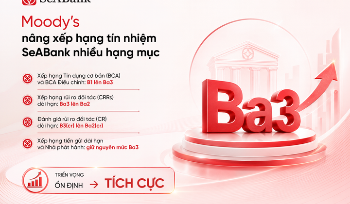 SeABank được Moody’s nâng xếp hạng tín nhiệm nhiều hạng mục, đánh giá triển vọng Tích cực