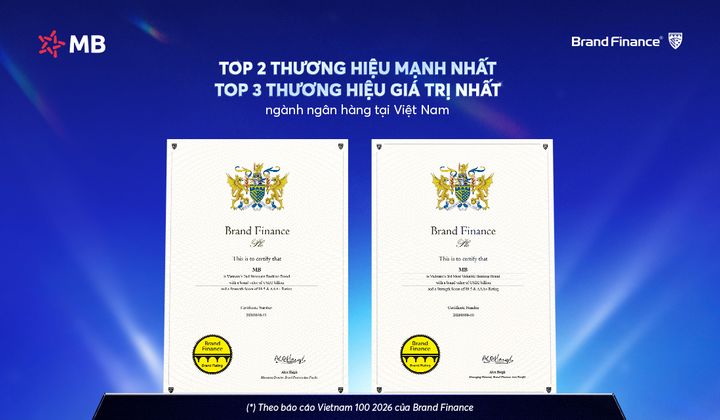MB xếp thứ 2 thương hiệu ngân hàng mạnh nhất, thứ 3 thương hiệu ngân hàng giá trị nhất Việt Nam năm 2026